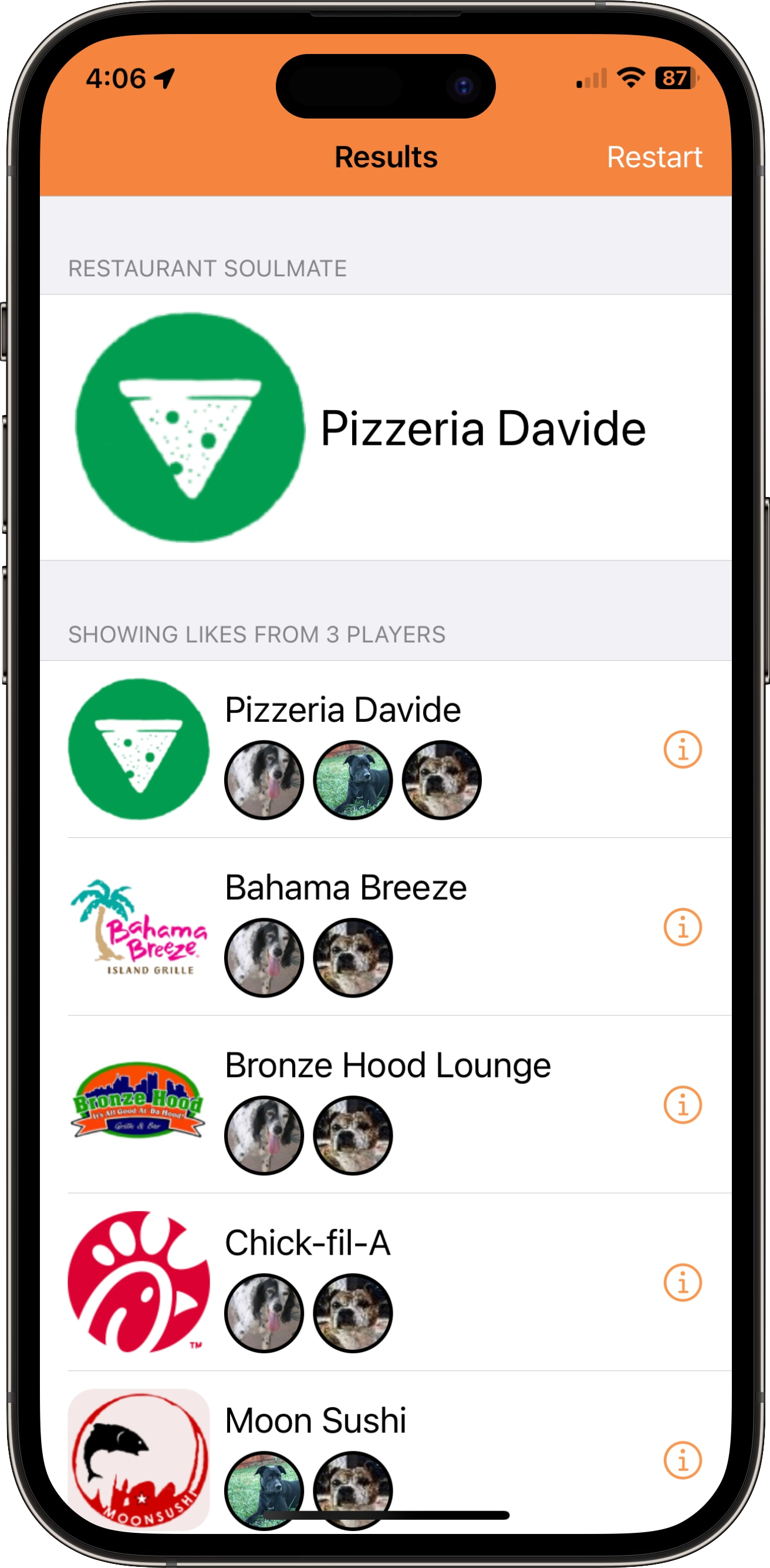 Group results in Chicken Tender app showing restaurants everyone liked.